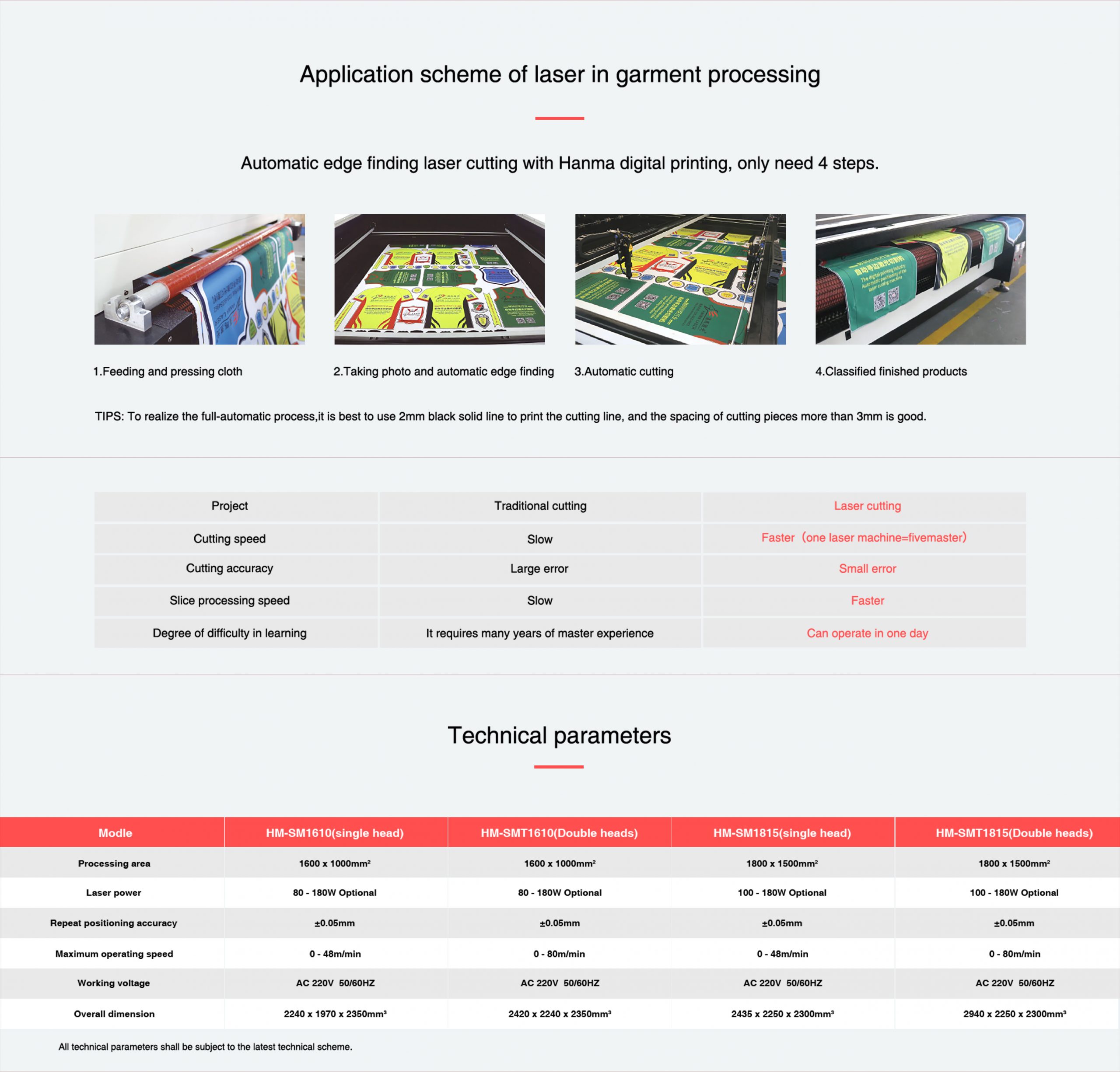 Camera positioning laser cutting machine